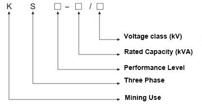 Mining oil type transformer