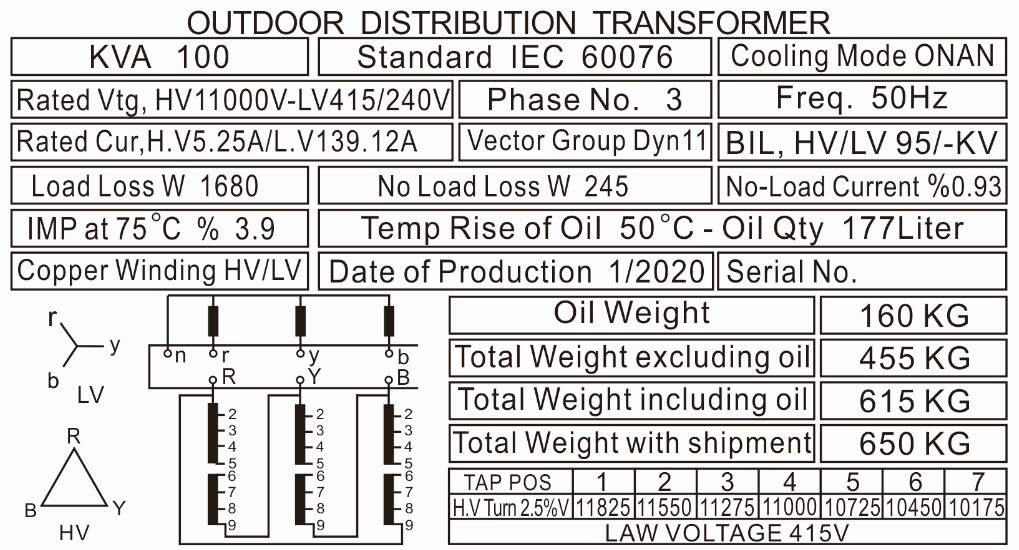 100 KVA Transformer Nameplate 100 KVA Transformer Nameplate