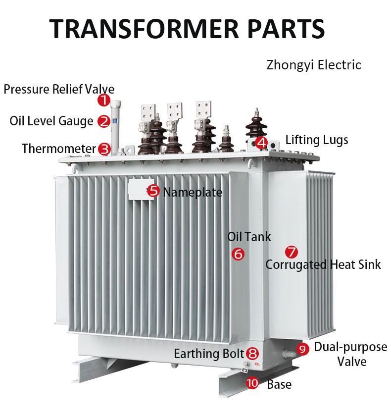 250 KVA Step Down Transformer 250 KVA Step Down Transformer