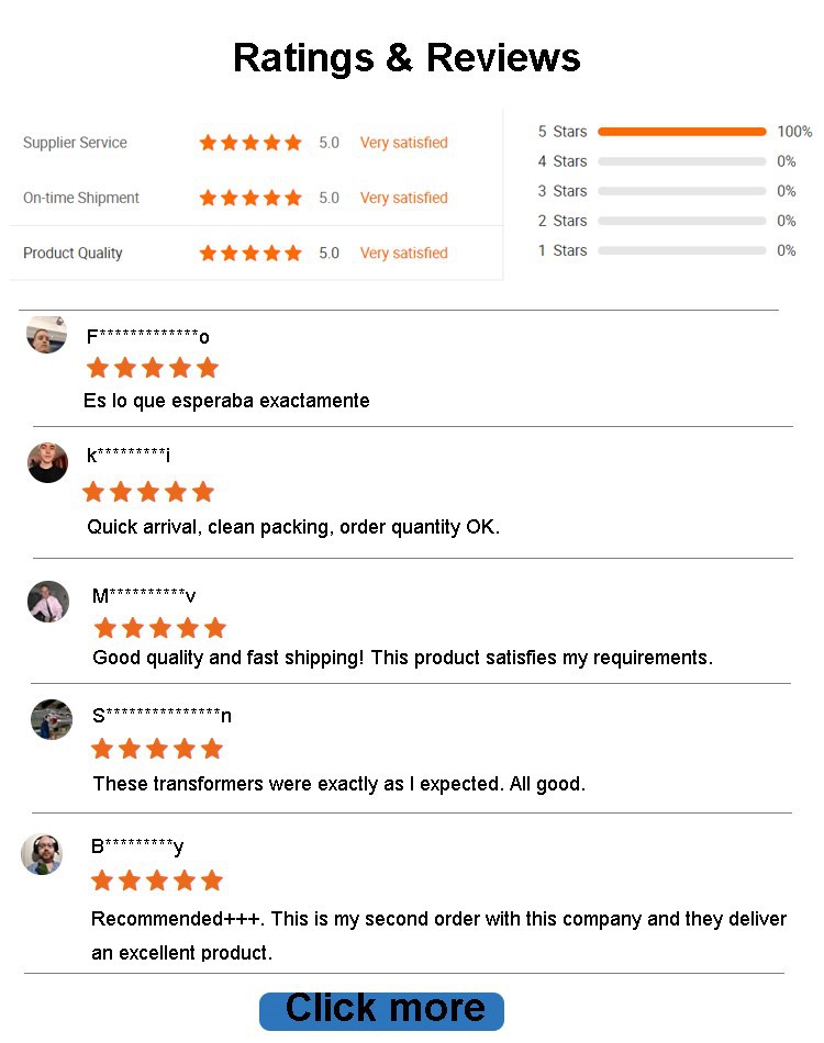 Ratings Reviews